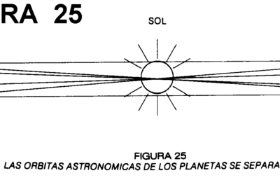 alinea tu vida diaria con el profundo mensaje de los astros