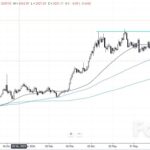 Análisis y jurisprudencia de la criptomoneda Libra en 2023