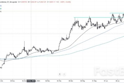 analisis y jurisprudencia de la criptomoneda libra en 2023
