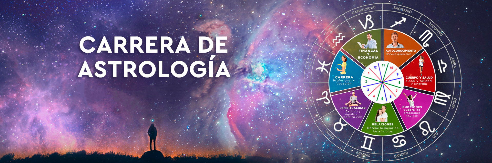 aspecto karmico en astrologia su influencia en nuestras vidas