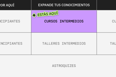 aspectos en astrologia horaria su significado e importancia