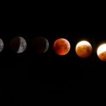 Calendario lunar: qué es y cómo usarlo eficazmente