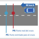 Cómo afectan los tránsitos a la percepción del mundo
