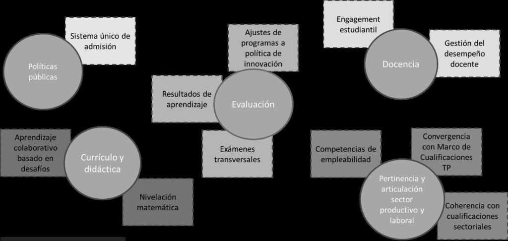 Cómo el ascendente afecta la carrera profesional 3 como el ascendente afecta la carrera profesional