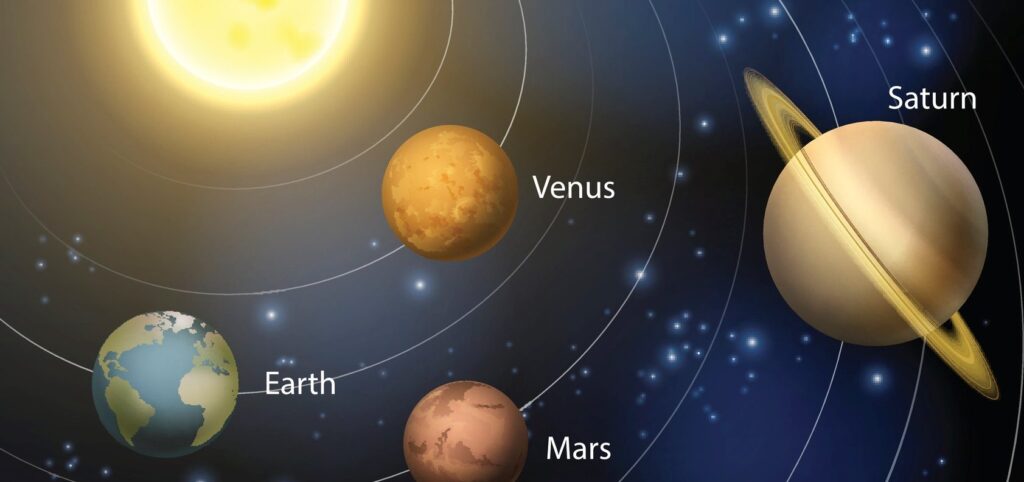 Cómo influye el Nodo Sur en los signos de agua 7 como influye el nodo sur en los signos de agua