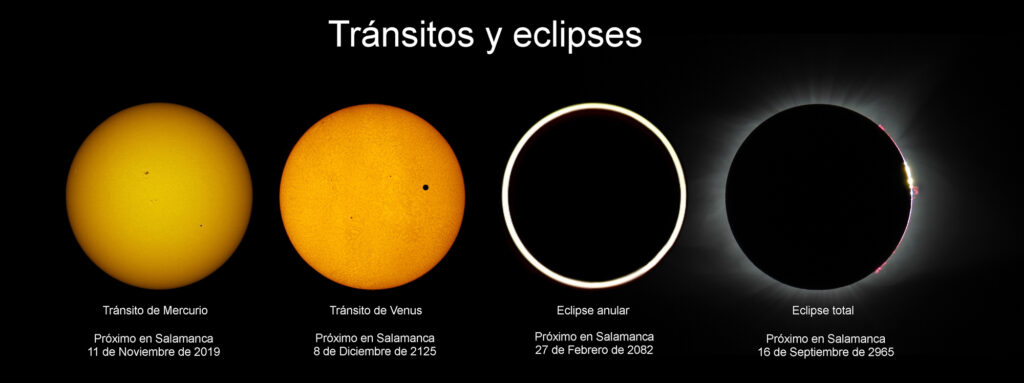 Cómo se relacionan los tránsitos y los eclipses 2 como se relacionan los transitos y los eclipses