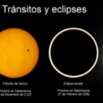 Cómo se relacionan los tránsitos y los eclipses