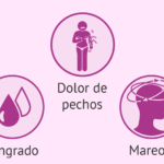 Cómo se sienten los signos de agua en este momento