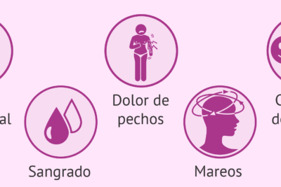 como se sienten los signos de agua en este momento