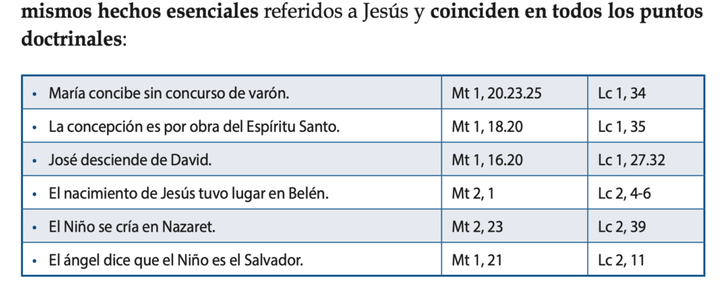 Comparación de relatos según diferentes signos ascendentes 3 comparacion de relatos segun diferentes signos ascendentes