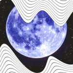 Descubre el Elemento Predominante en tu Carta Astral