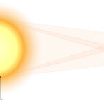 Eclipses y el aprendizaje: cómo aprovechar esta energía