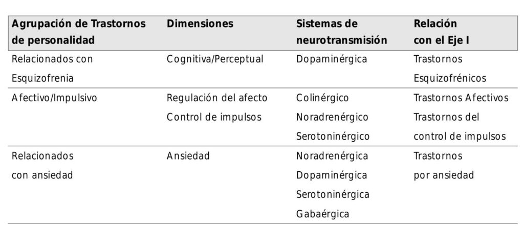 eclipses y el desarrollo de habilidades psiquicas