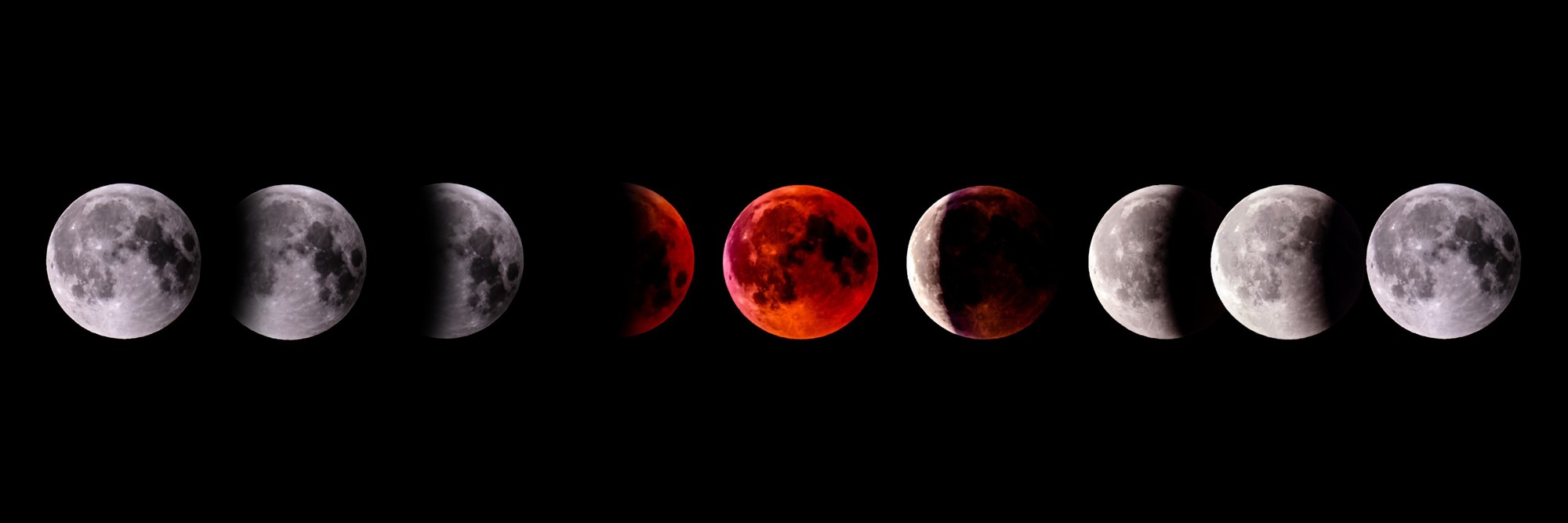 eclipses y problemas familiares analisis de su
