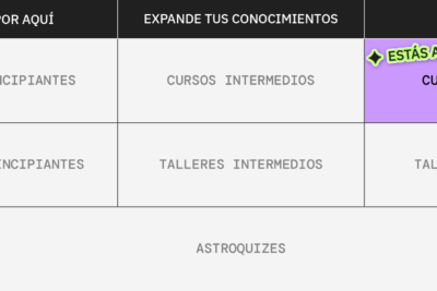 el significado de un trigono en sinastria astrologica
