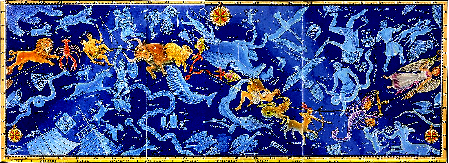 el zodiaco en la literatura significados y simbolismos