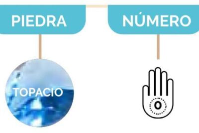 escorpio el signo zodiacal de transformacion y regeneracion