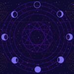 Estaciones del año y sus elementos en la astrología explicados