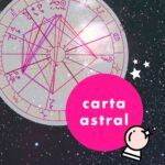 Eventos astrológicos importantes para Aries en 2023 y 2024