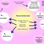 Gestión efectiva y saludable del estrés para los Tauro