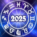 Horóscopos Diarios: Predicciones Astrológicas de Cada Signo