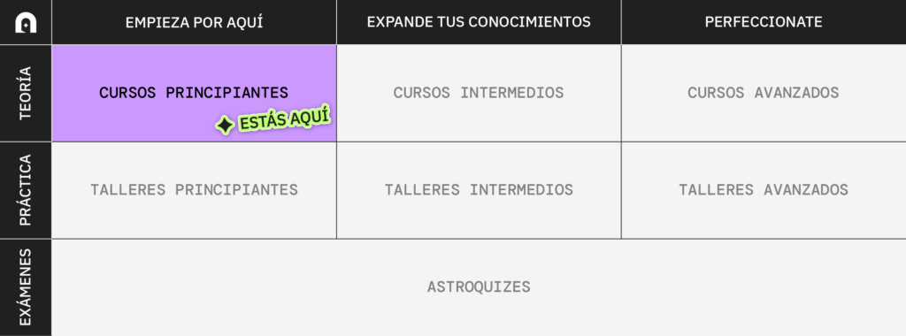importancia de la sinastria en la astrologia moderna