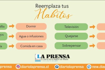 que frases motivacionales inspirarian a un capricornio