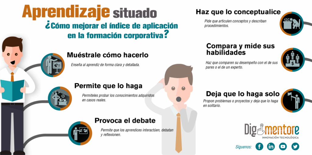 Qué tránsitos favorecen la exploración personal 3 que transitos favorecen la exploracion personal