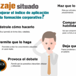 Qué tránsitos favorecen la exploración personal