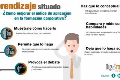 que transitos favorecen la exploracion personal