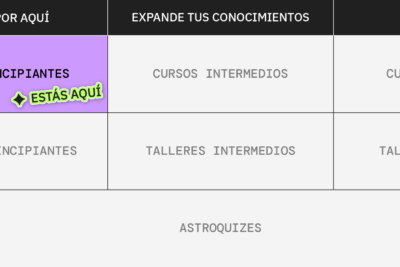 recursos faciles para aprender sobre aspectos astrologicos