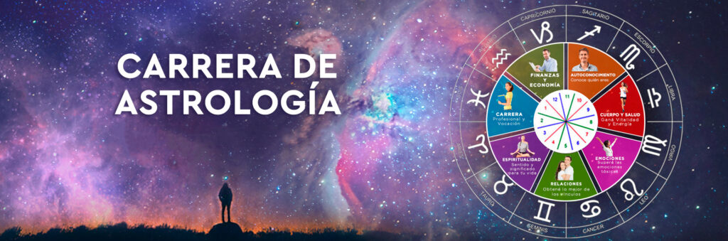significado e importancia del transito de cuspide en astrologia