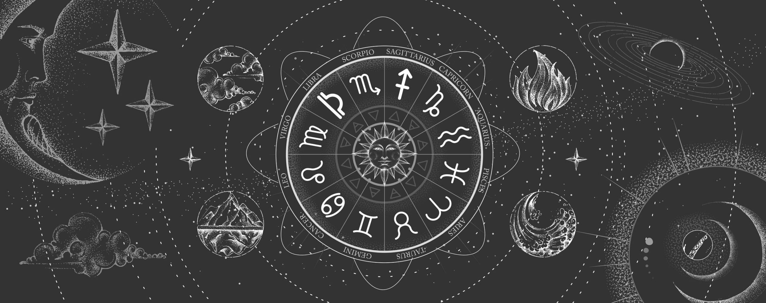 signos cardinales fijos y mutables su conexion con elementos scaled
