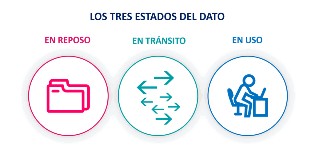 Tránsitos en Tiempo Real: Definición y Sus Aplicaciones 4 transitos en tiempo real definicion y sus aplicaciones